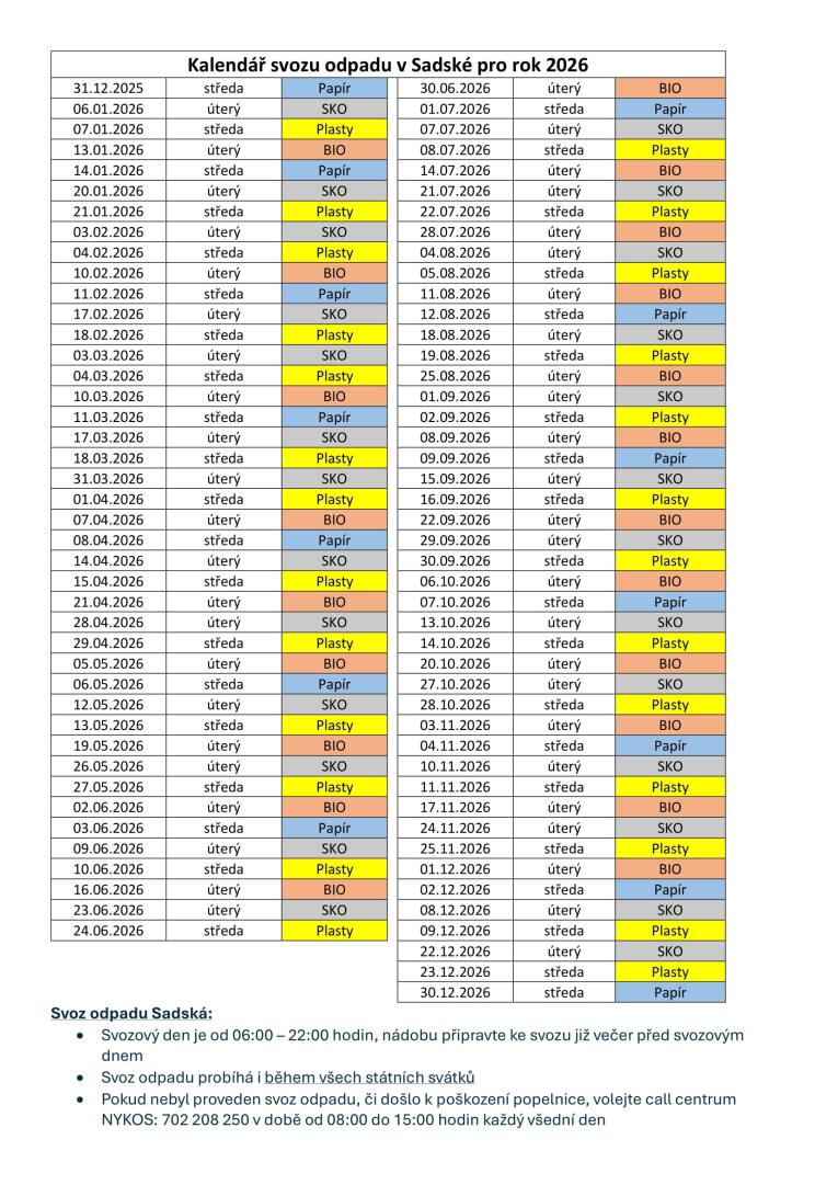 Harmonogram svozu 2026